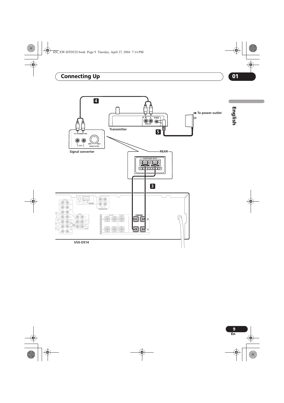 Connecting up 01, Englis h, Vsx-d514 to power outlet signal converter | Transmitter, Rear | Pioneer XW-HTD525 User Manual | Page 9 / 107