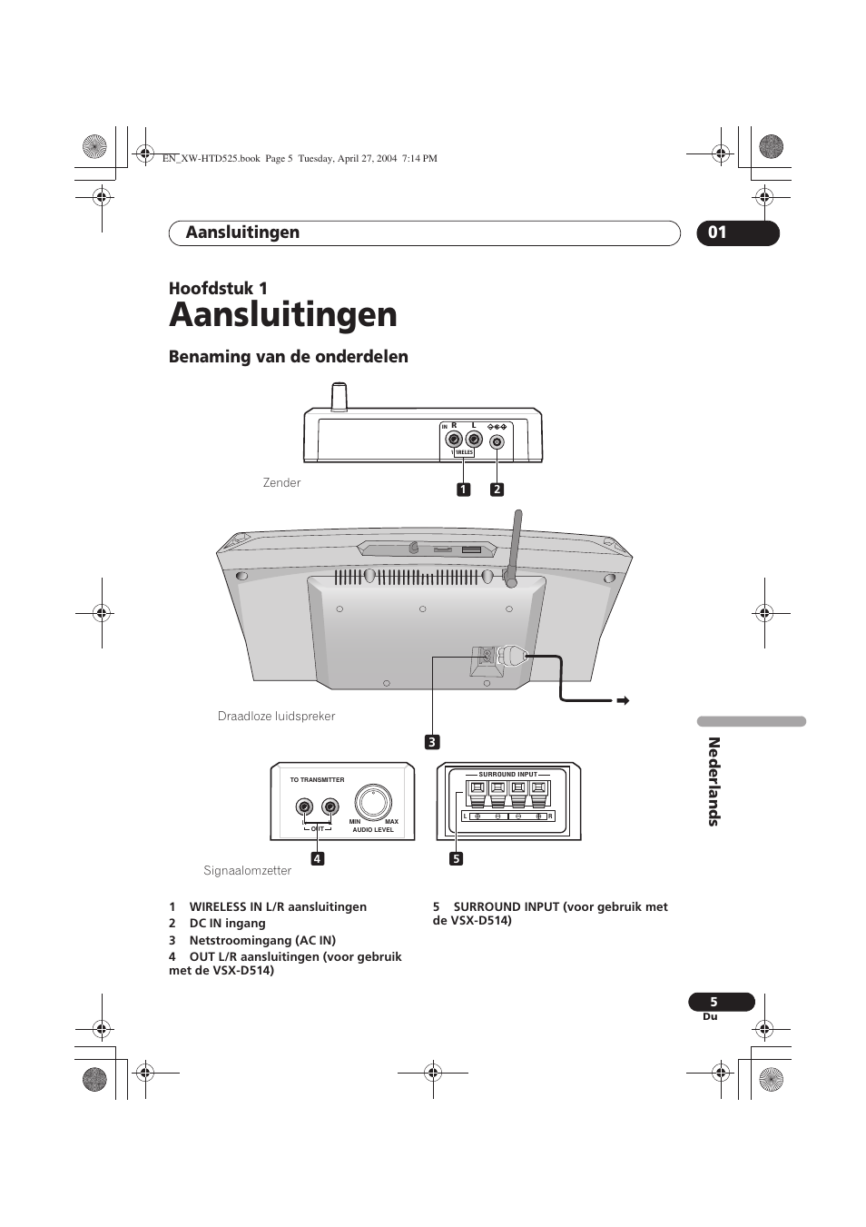 Aansluitingen, Benaming van de onderdelen, Aansluitingen 01 | Hoofdstuk 1, Nede rla n ds | Pioneer XW-HTD525 User Manual | Page 93 / 107
