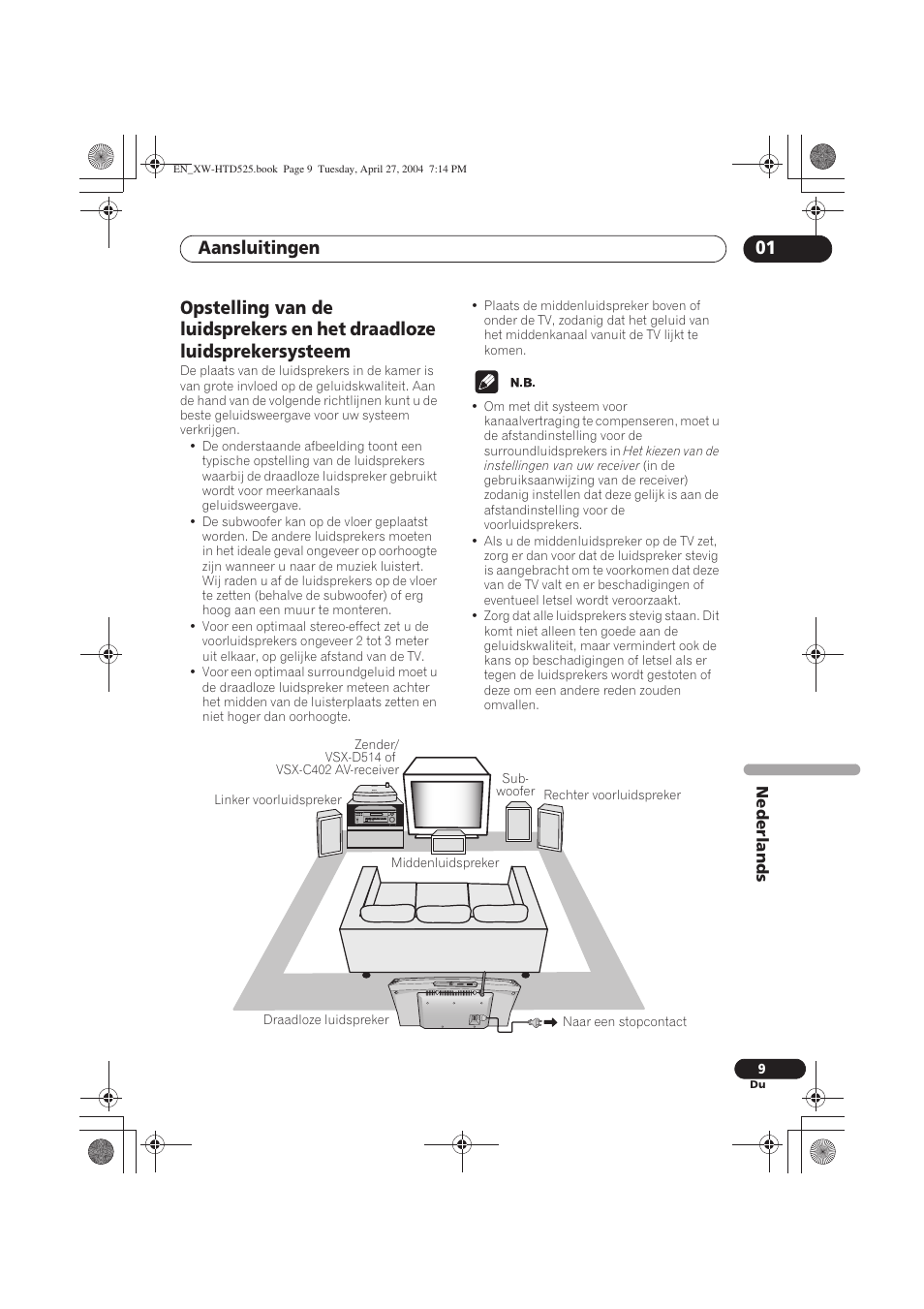 Aansluitingen 01 | Pioneer XW-HTD525 User Manual | Page 97 / 107
