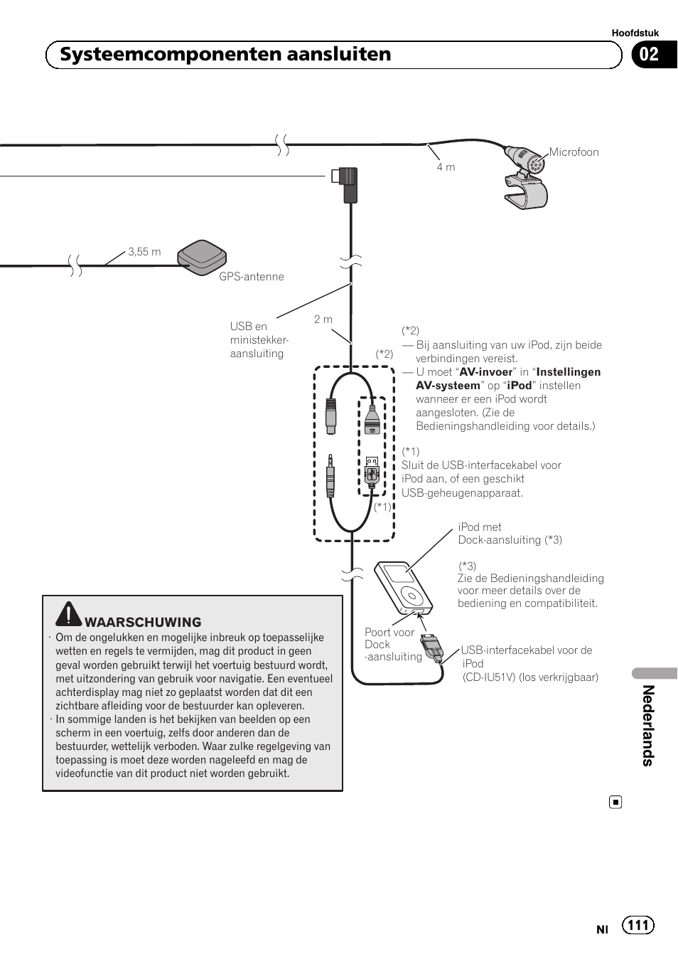 02 systeemcomponenten aansluiten, Nederlands | Pioneer AVIC-F840BT User Manual | Page 111 / 124