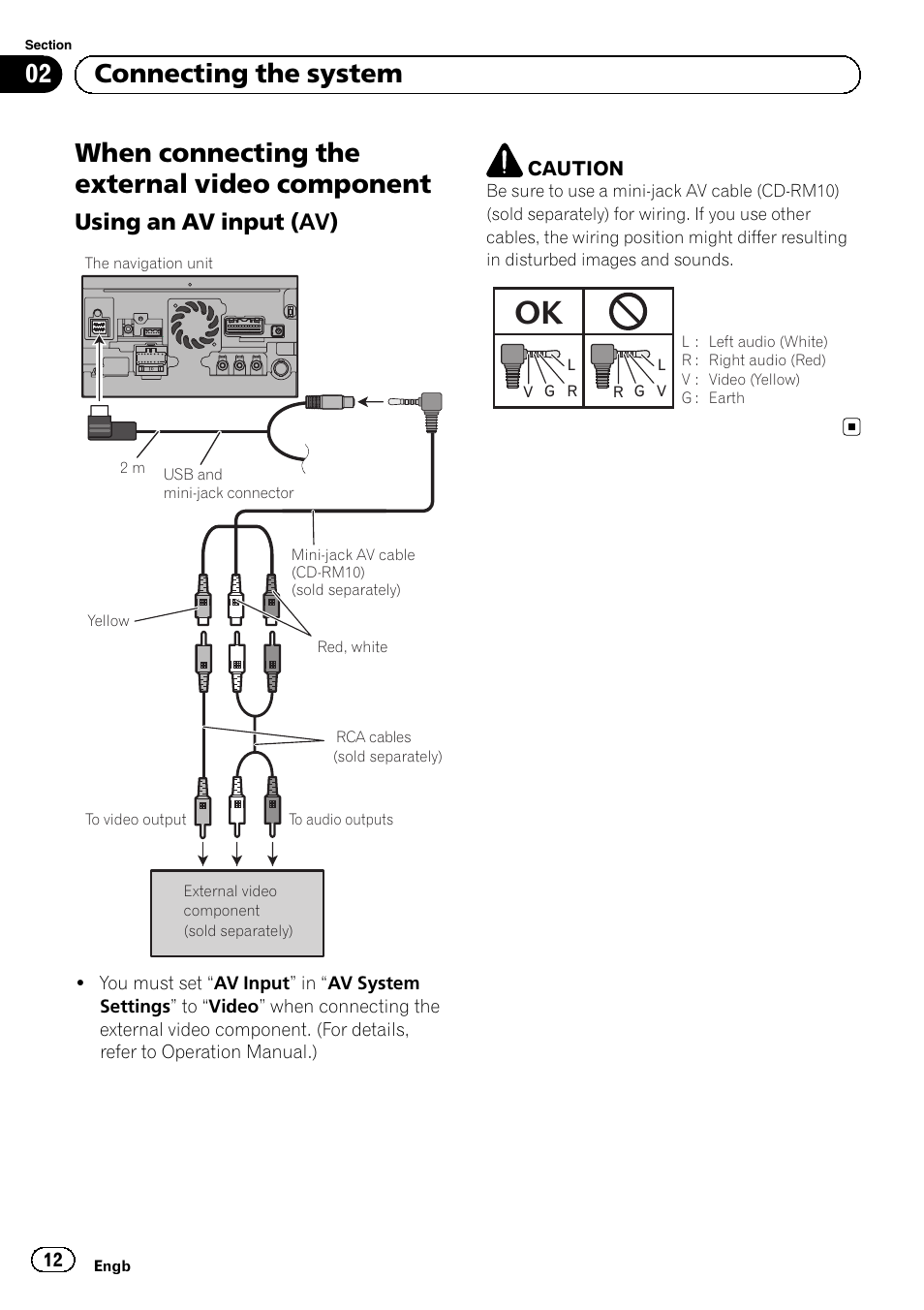 When connecting the external video, Component, Using an av input (av) 12 | When connecting the external video component, 02 connecting the system, Using an av input (av) | Pioneer AVIC-F840BT User Manual | Page 12 / 124