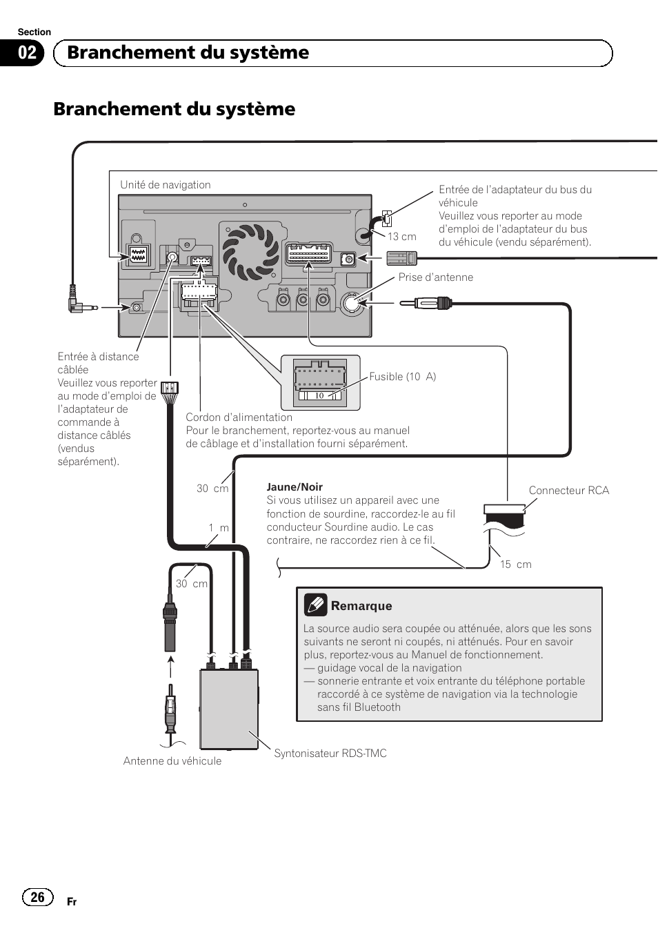 Branchement du système, 02 branchement du système | Pioneer AVIC-F840BT User Manual | Page 26 / 124