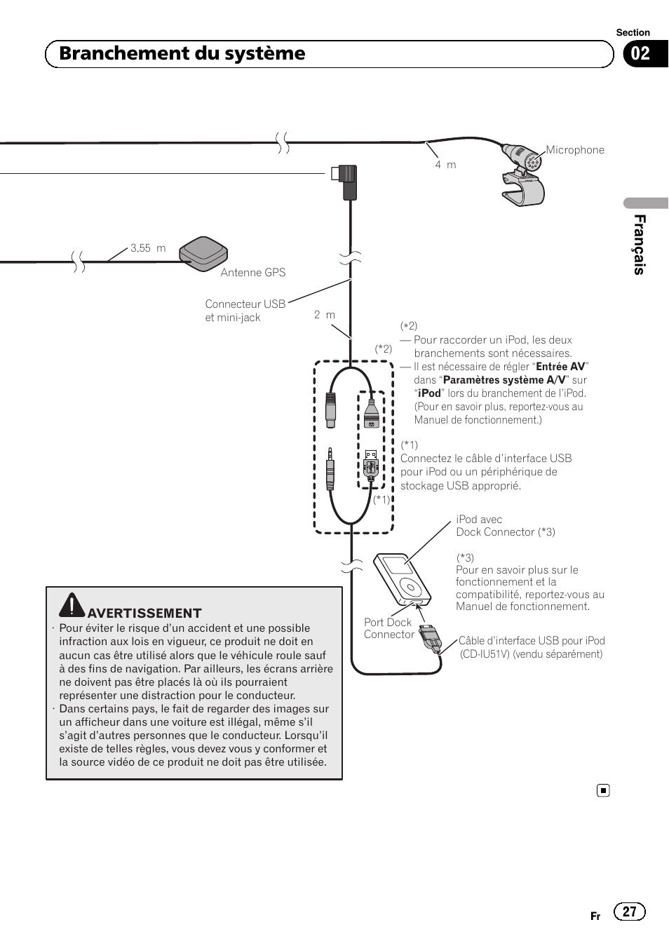 02 branchement du système, Français | Pioneer AVIC-F840BT User Manual | Page 27 / 124