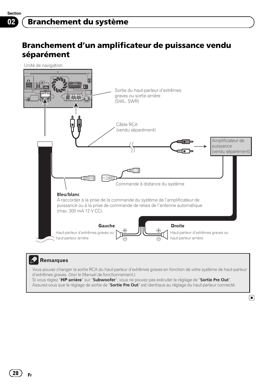 Branchement d, Un amplificateur de, Puissance vendu séparément | 02 branchement du système | Pioneer AVIC-F840BT User Manual | Page 28 / 124