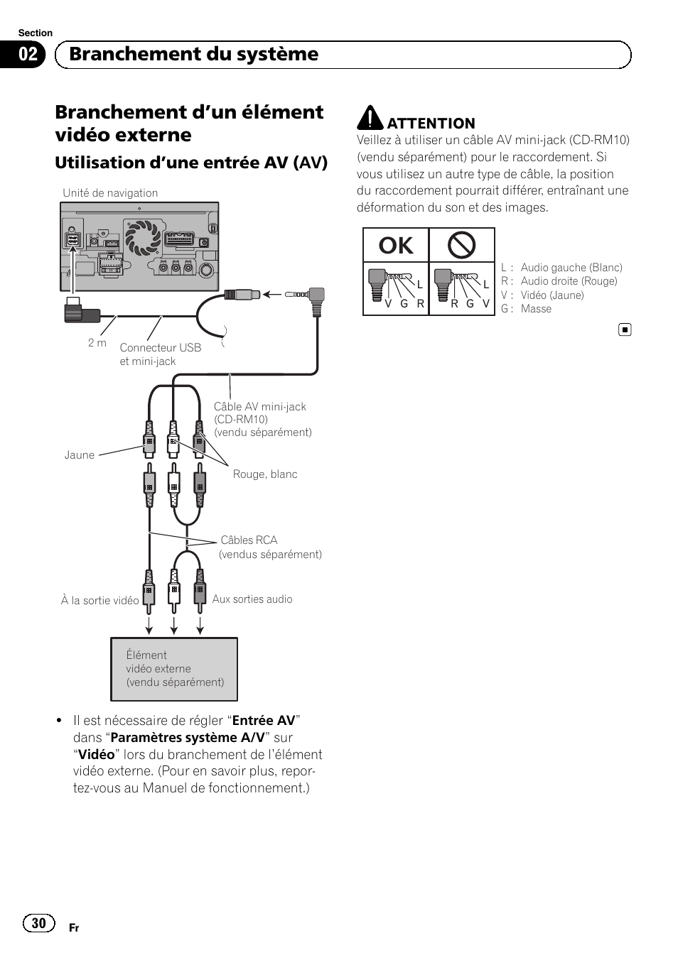 Branchement d, Un élément vidéo, Externe | Utilisation d’une entrée av (av) 30, Branchement d ’un élément vidéo externe, 02 branchement du système, Utilisation d ’une entrée av (av) | Pioneer AVIC-F840BT User Manual | Page 30 / 124