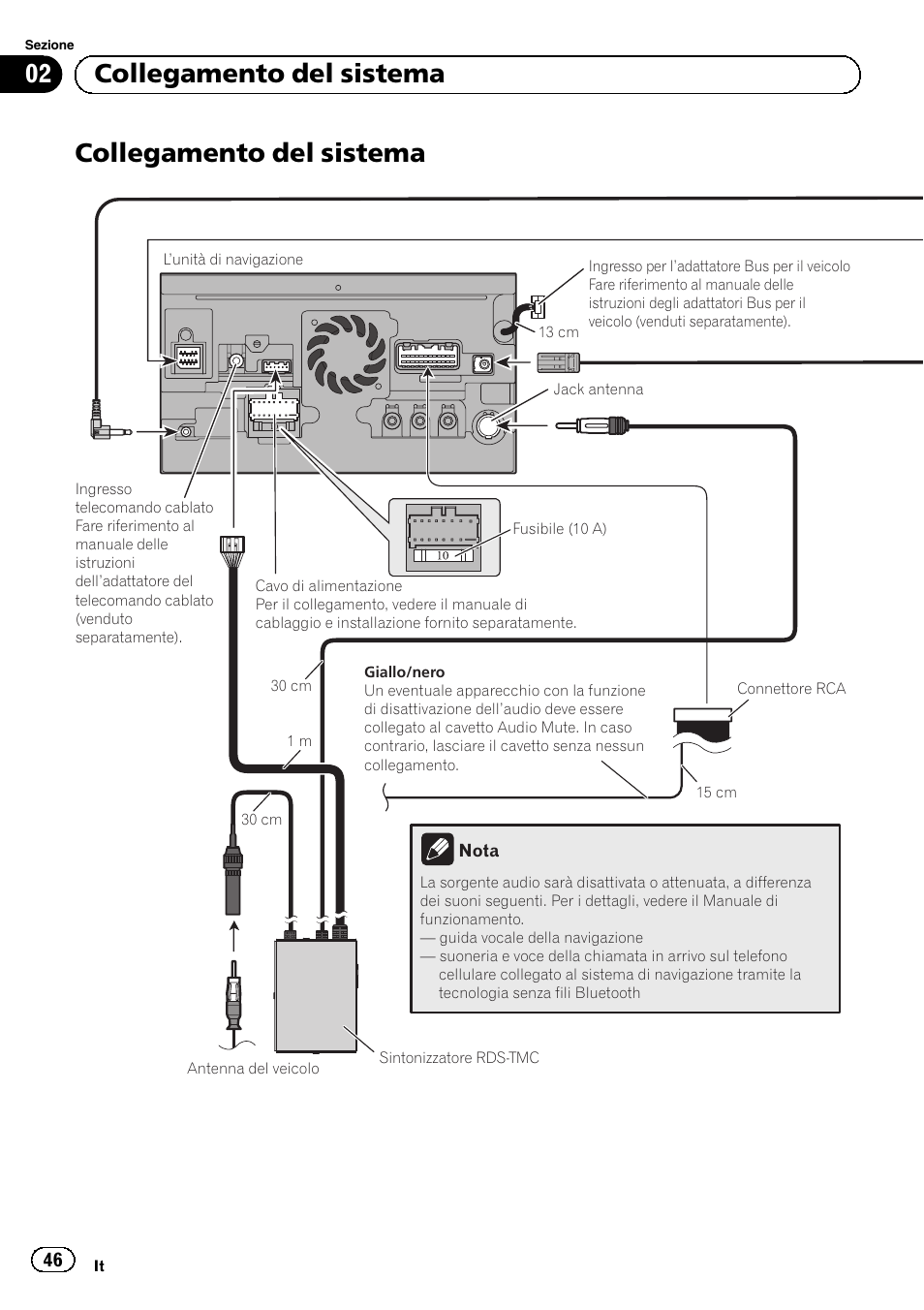 Collegamento del sistema, 02 collegamento del sistema | Pioneer AVIC-F840BT User Manual | Page 46 / 124