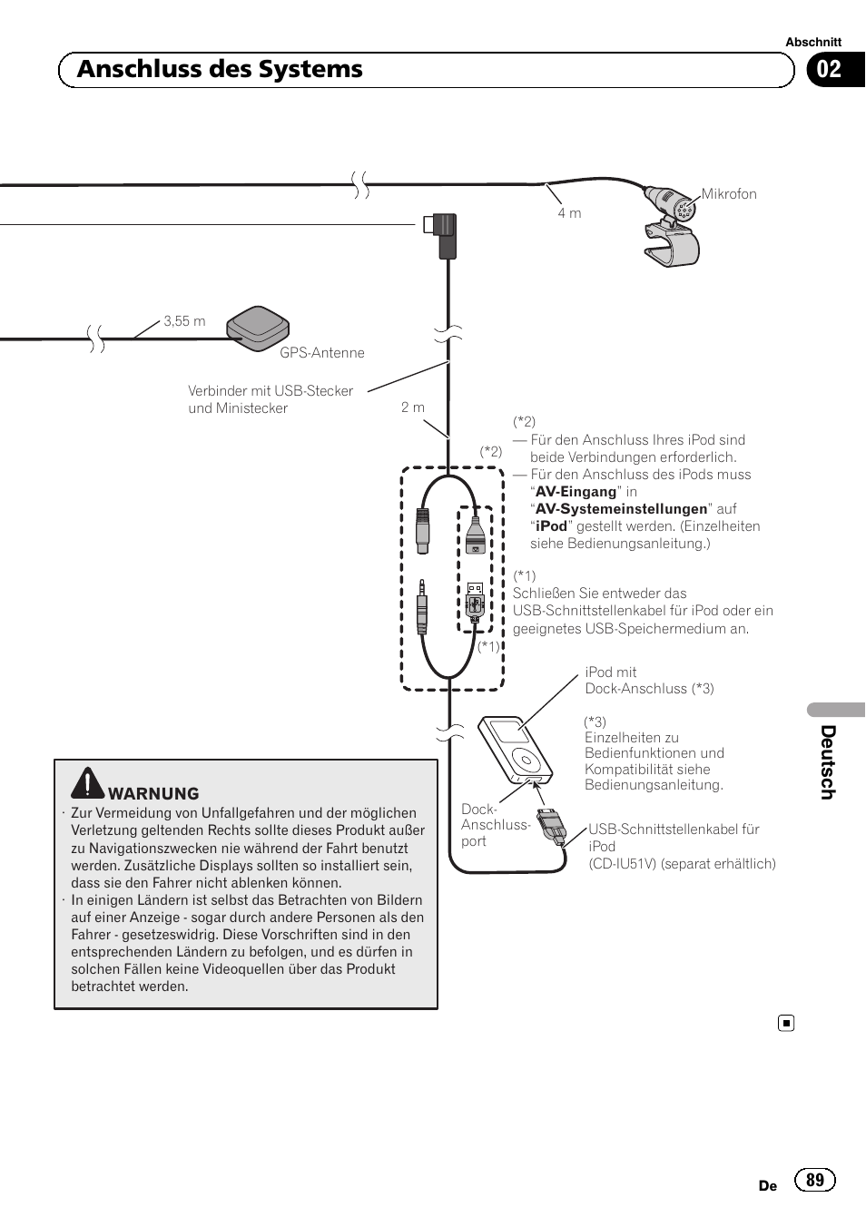 02 anschluss des systems, Deutsch | Pioneer AVIC-F840BT User Manual | Page 89 / 124