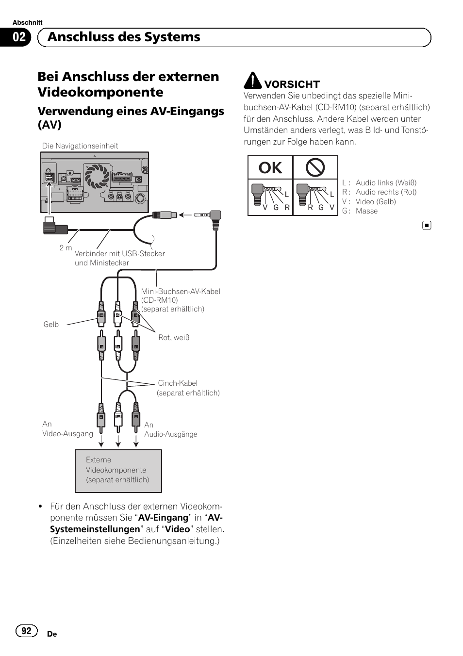 Bei anschluss der externen, Videokomponente, Verwendung eines av-eingangs | Bei anschluss der externen videokomponente, 02 anschluss des systems, Verwendung eines av-eingangs (av) | Pioneer AVIC-F840BT User Manual | Page 92 / 124