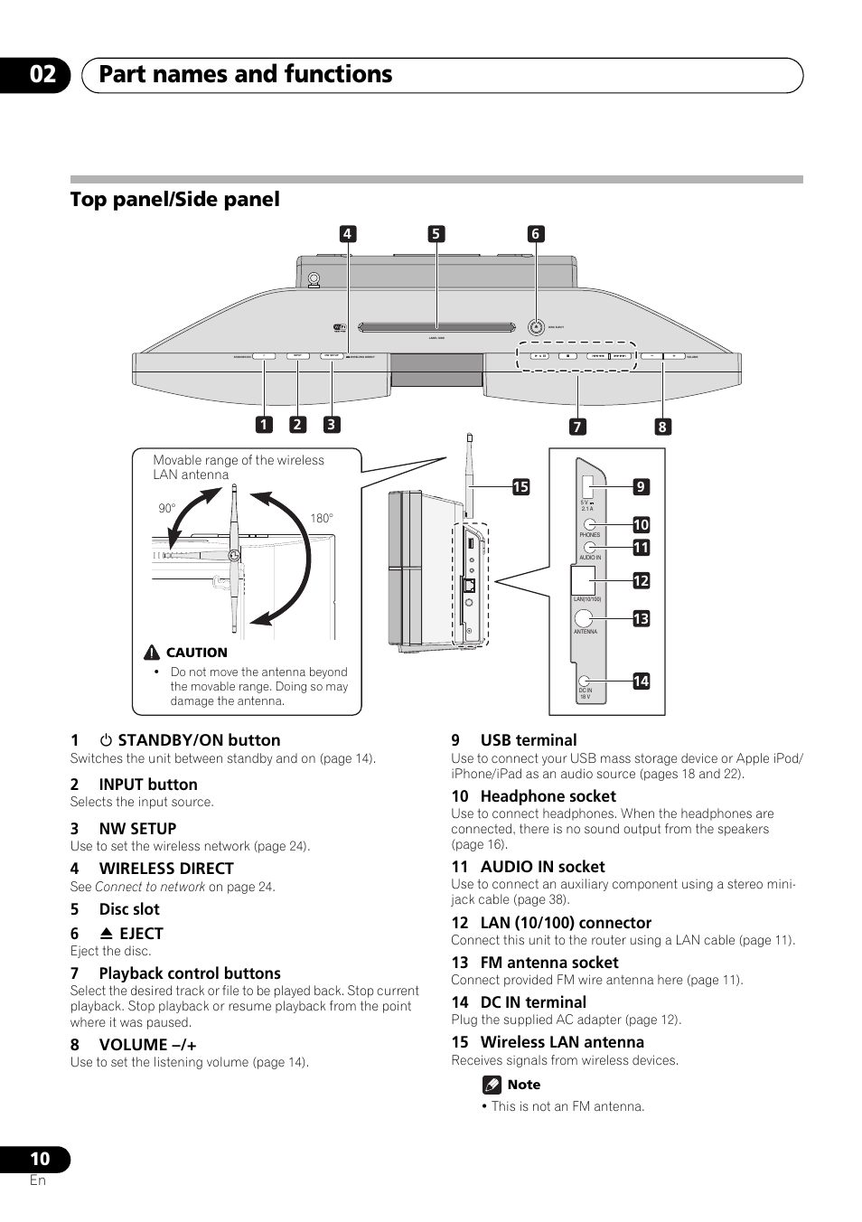Top panel/side panel, Part names and functions 02, 1 standby/on button | 2input button, 3nw setup, 4wireless direct, 5disc slot 6  eject, 7playback control buttons, 8volume, 9usb terminal | Pioneer X-SMC55-S User Manual | Page 10 / 54