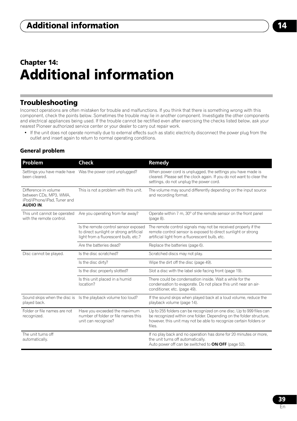 14 additional information, Troubleshooting, Additional information | Additional information 14, Chapter 14, General problem | Pioneer X-SMC55-S User Manual | Page 39 / 54