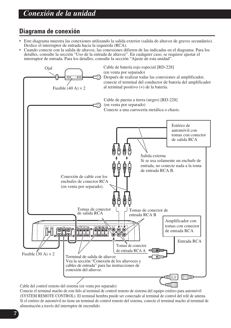 Diagrama de conexión, Conexión de la unidad | Pioneer PRS-D420 User Manual | Page 22 / 100