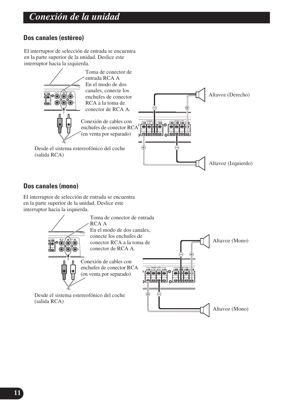 Conexión de la unidad | Pioneer PRS-D420 User Manual | Page 26 / 100