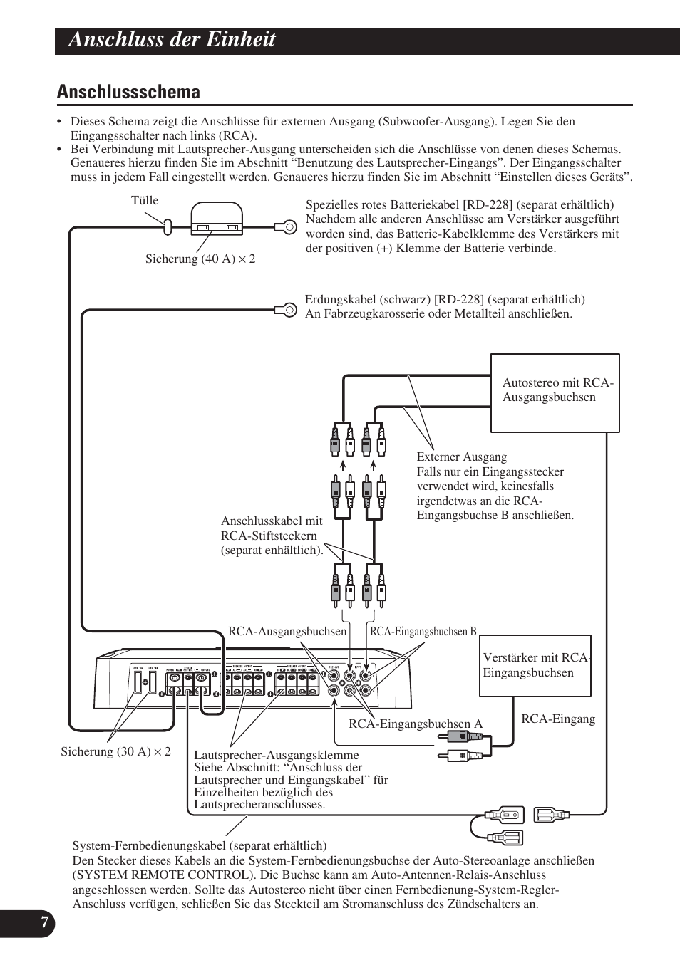 Anschlussschema, Anschluss der einheit | Pioneer PRS-D420 User Manual | Page 36 / 100