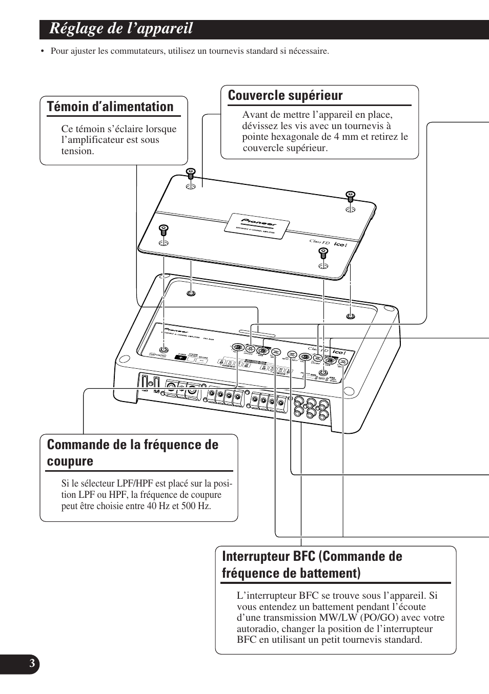 Réglage de l’appareil, De battement), Couvercle supérieur | Témoin d’alimentation, Commande de la fréquence de coupure | Pioneer PRS-D420 User Manual | Page 46 / 100