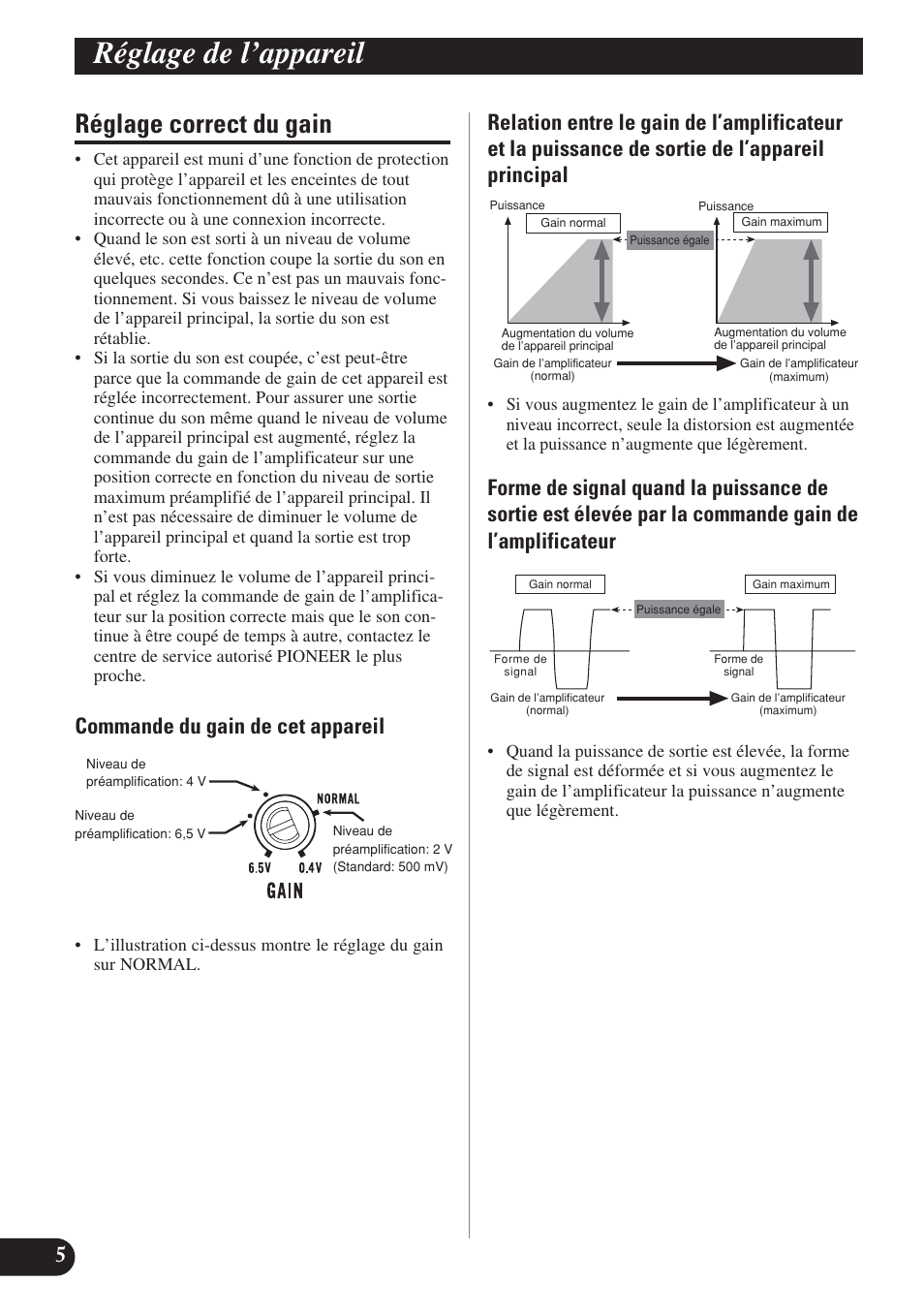 Réglage correct du gain, Réglage de l’appareil, Commande du gain de cet appareil | Pioneer PRS-D420 User Manual | Page 48 / 100