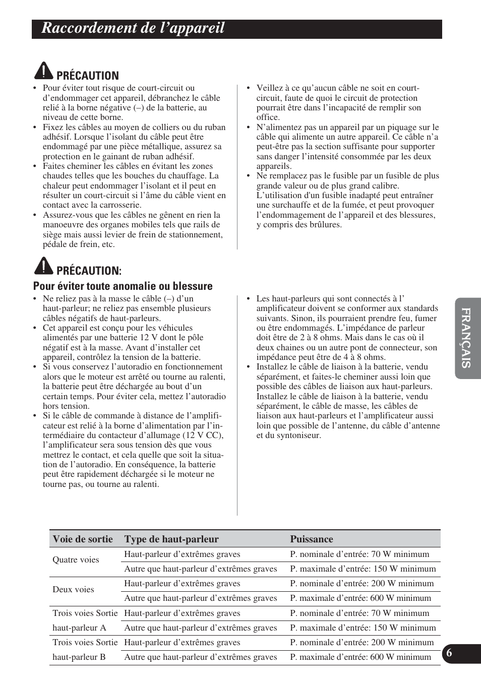 Raccordement de l’appareil | Pioneer PRS-D420 User Manual | Page 49 / 100