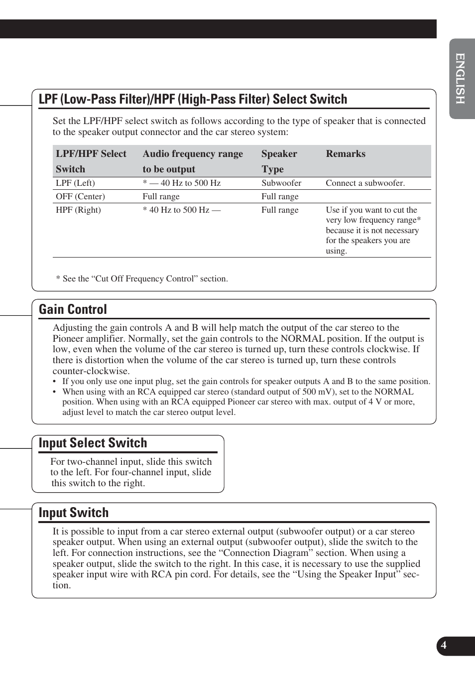 Lpf (low-pass filter)/hpf (high-pass filter), Select switch, Gain control input select switch input switch | Gain control, Input select switch, Input switch | Pioneer PRS-D420 User Manual | Page 5 / 100