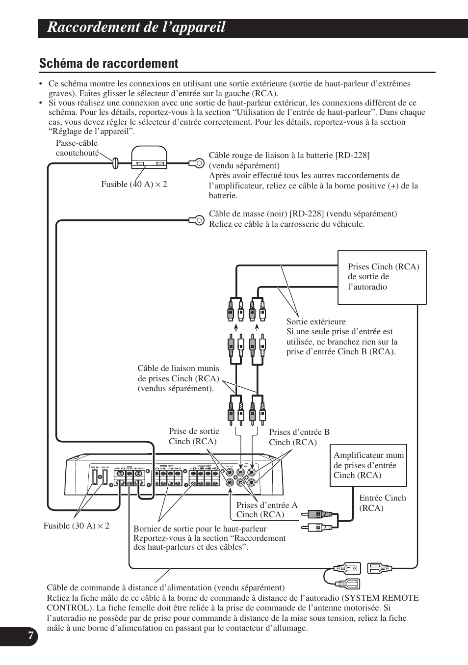 Schéma de raccordement, Raccordement de l’appareil | Pioneer PRS-D420 User Manual | Page 50 / 100