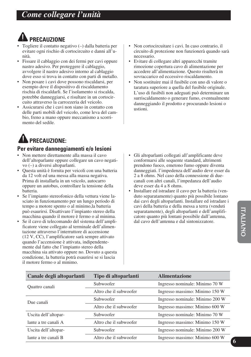 Come collegare i’unità, Come collegare l’unità | Pioneer PRS-D420 User Manual | Page 63 / 100