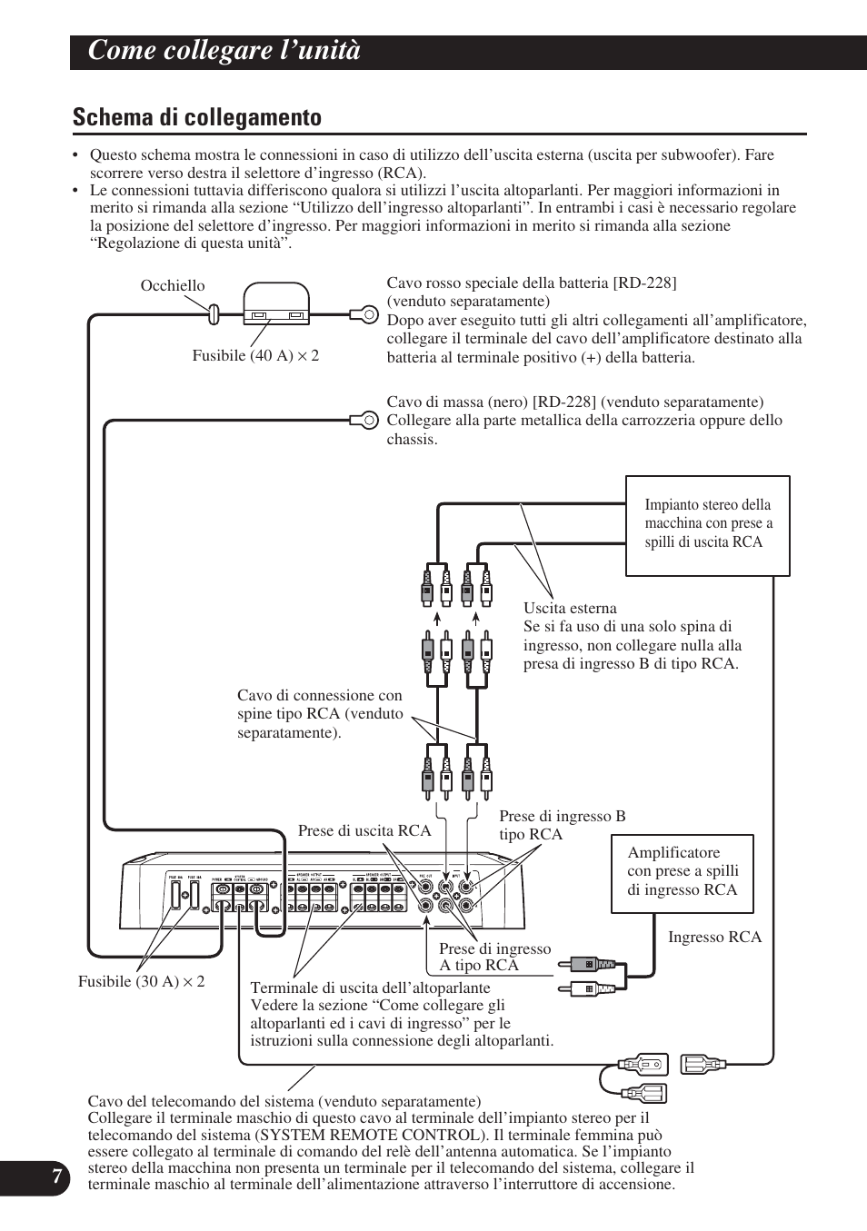 Schema di collegamento, Come collegare l’unità | Pioneer PRS-D420 User Manual | Page 64 / 100