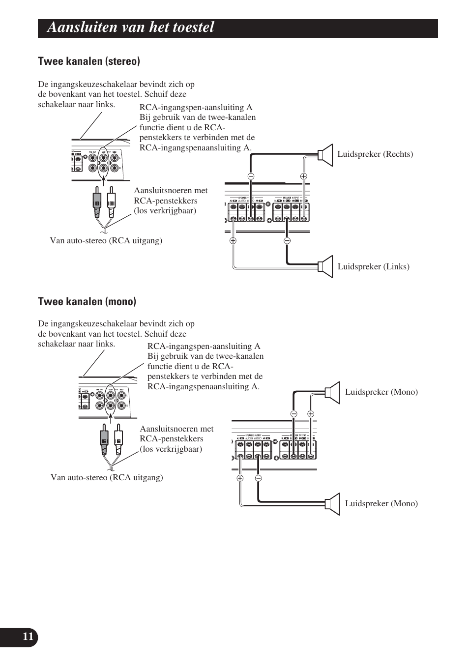 Aansluiten van het toestel | Pioneer PRS-D420 User Manual | Page 82 / 100