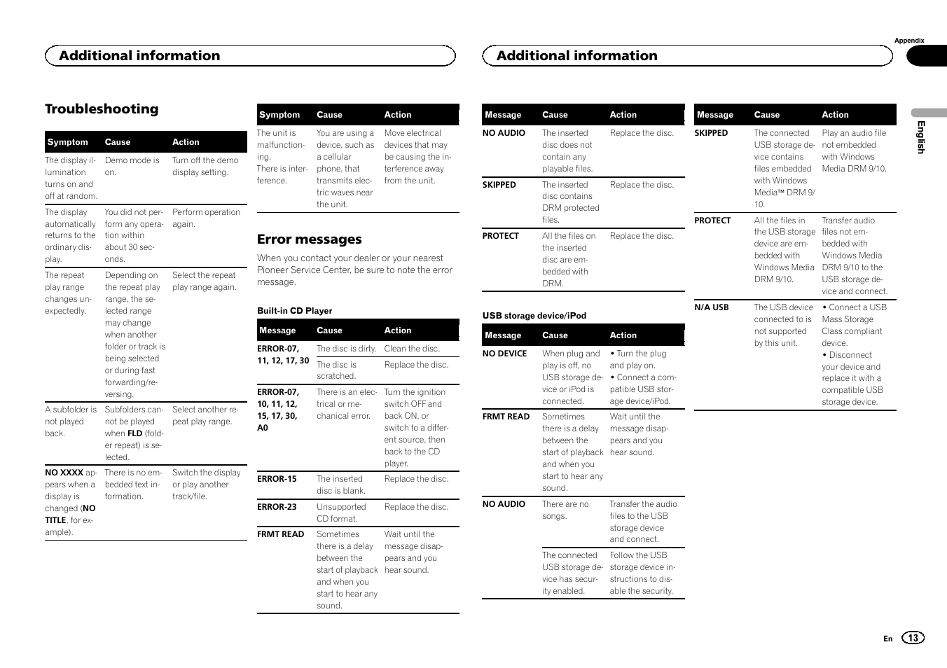 Troubleshooting, Error messages, Additional information | Pioneer DEH-3400UB User Manual | Page 13 / 132