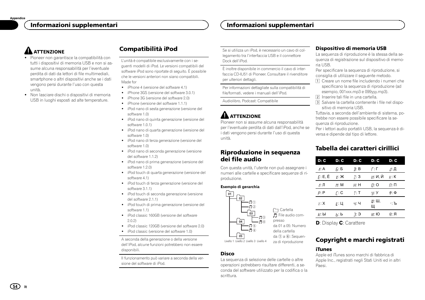 Compatibilità ipod, Riproduzione in sequenza dei file audio, Tabella dei caratteri cirillici | Copyright e marchi registrati, Informazioni supplementari | Pioneer DEH-3400UB User Manual | Page 54 / 132
