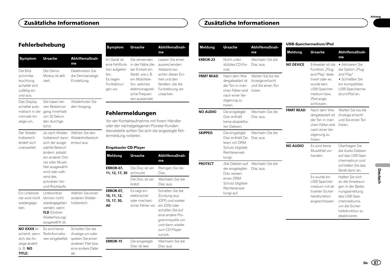 Fehlerbehebung, Fehlermeldungen, Zusätzliche informationen | Pioneer DEH-3400UB User Manual | Page 87 / 132
