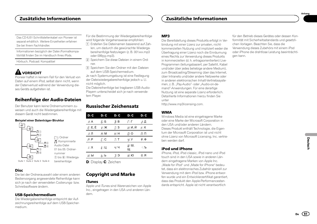 Reihenfolge der audio-dateien, Russischer zeichensatz, Copyright und marke | Zusätzliche informationen | Pioneer DEH-3400UB User Manual | Page 91 / 132