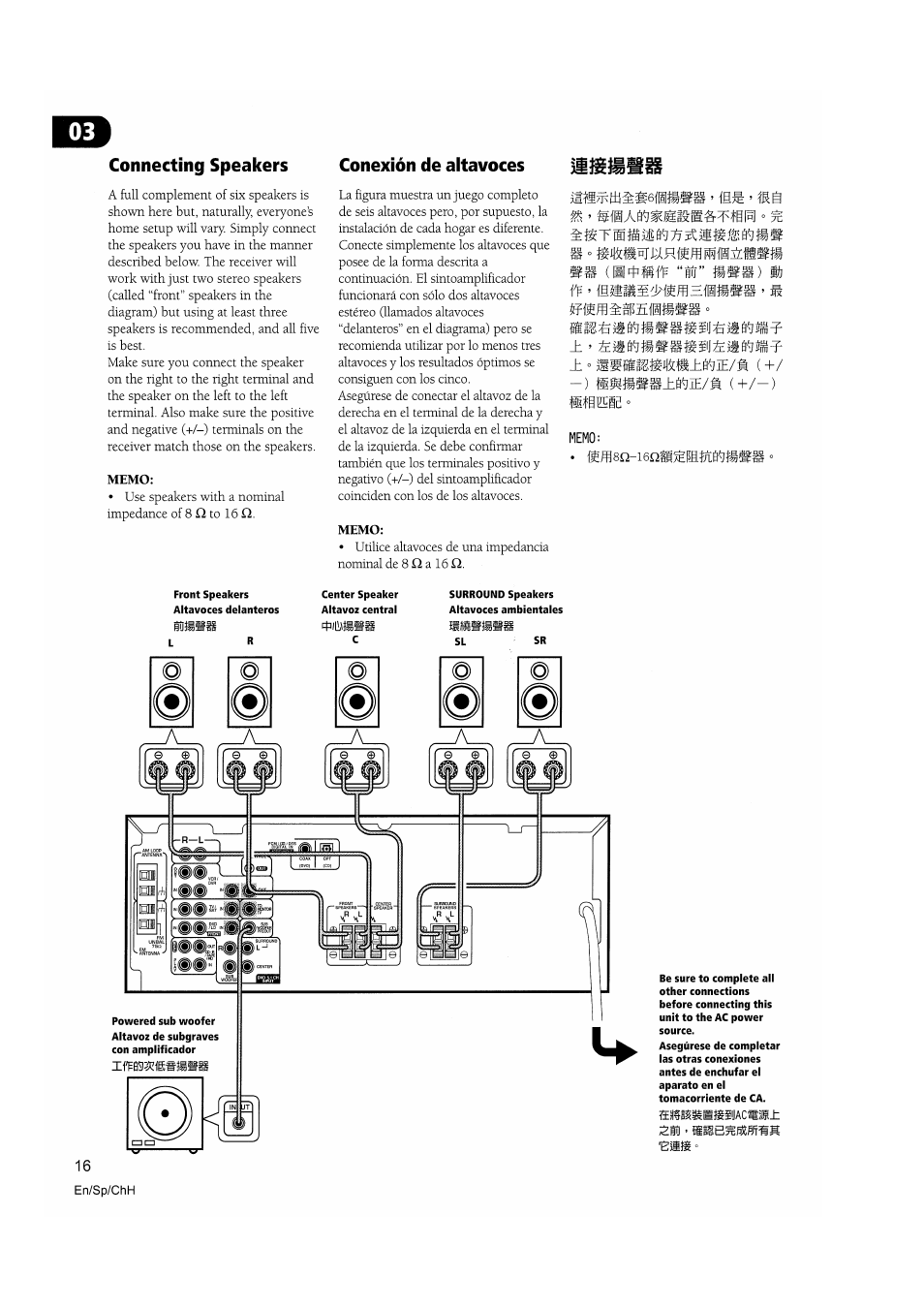 Connecting speakers conexión de altavoces, Memo, Esteis ìzè 0^77 | Msí8нs»^н(fi±0^íe, Mm^) m, H^«№ “#íí | Pioneer VSX-D510 User Manual | Page 16 / 72