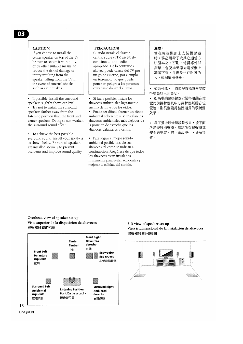 Díib | Pioneer VSX-D510 User Manual | Page 18 / 72