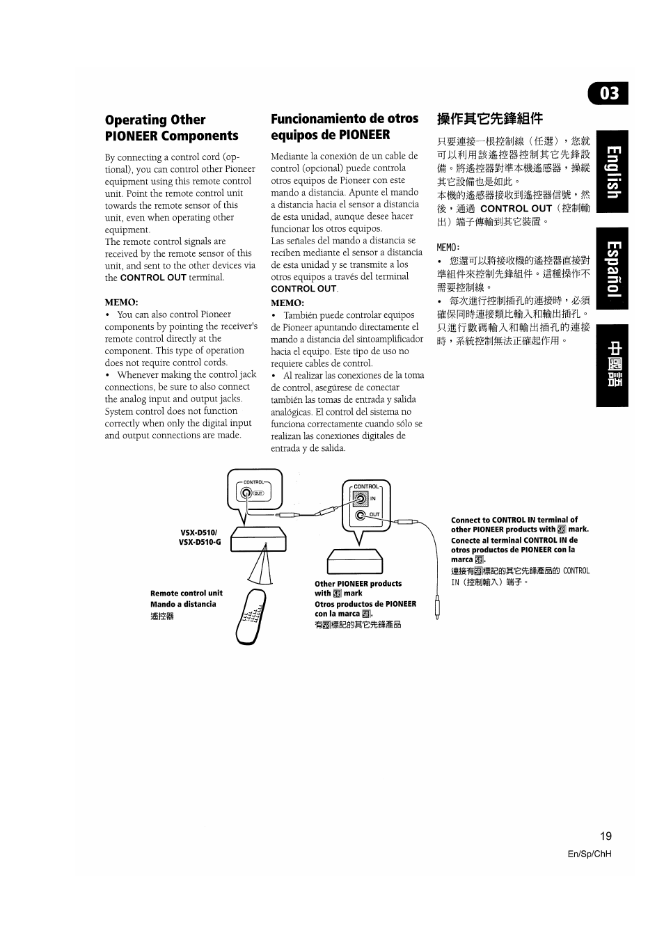 Operating other pioneer components, Funcionamiento de otros equipos de pioneer, Íí^) ’ma | Íá ’ as control out (sflillll memo | Pioneer VSX-D510 User Manual | Page 19 / 72
