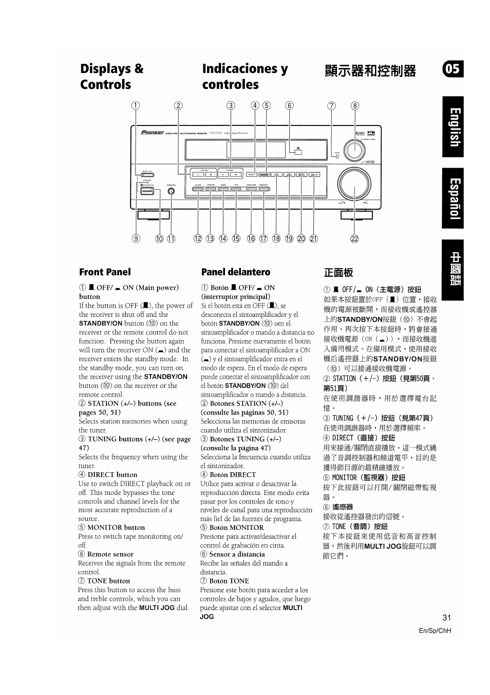 Indicaciones y controles, Front panel, Panel delantero | Asíisffifisííoff (1) íéa ’ íi, Mmwmmm, D station (+/-) mm (musoh ^ ^51m), Mmm/mrmmmm, Ii7#íieíl5ijtl«^lils, Mmmmm'mmm, Displays & controls indicaciones y controles | Pioneer VSX-D510 User Manual | Page 31 / 72