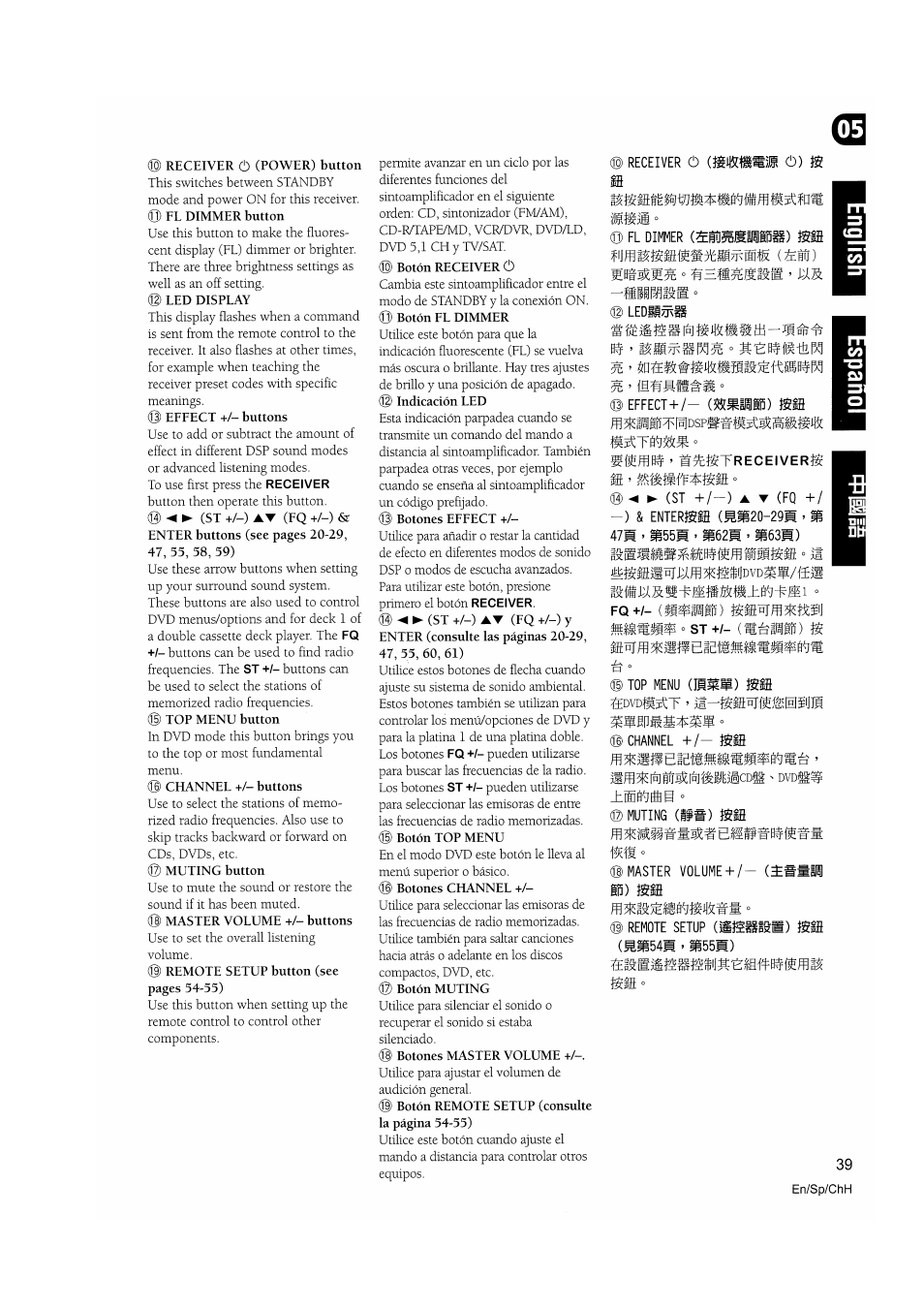 Receiver cb (íglrms (!)) fg, O fl dimmer (íiu^jsülp^) ísm, Mmmmm | Ledü/txtg, Effect + /- (5®^i@gp) mm, M^festreceiverg, St +/-) a t (fq +/ -) & enterfgffl (^s20-29m » m, Channel, Master volume+ /- (íwmíii, Remote setup (se^gísh) fgi8 | Pioneer VSX-D510 User Manual | Page 39 / 72