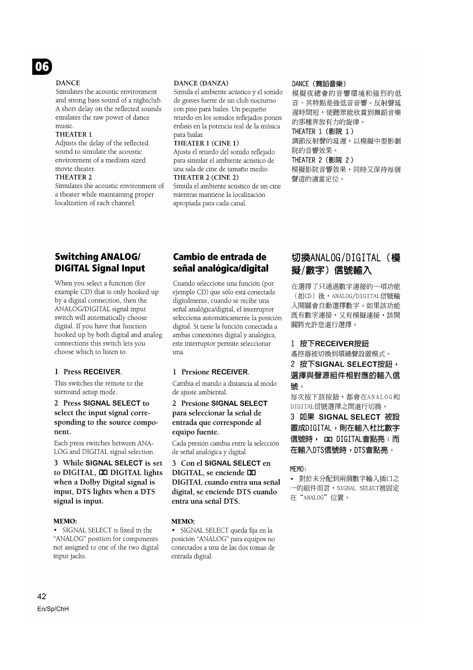Dance mmmm), Mmmmiimm, Theater 1 (93% 1 ) theater 2 (93% 2 ) | Switching analog/ digital signal input, Cambio de entrada de señal analógica/digital, Memo, Í^analog/digital | Pioneer VSX-D510 User Manual | Page 42 / 72