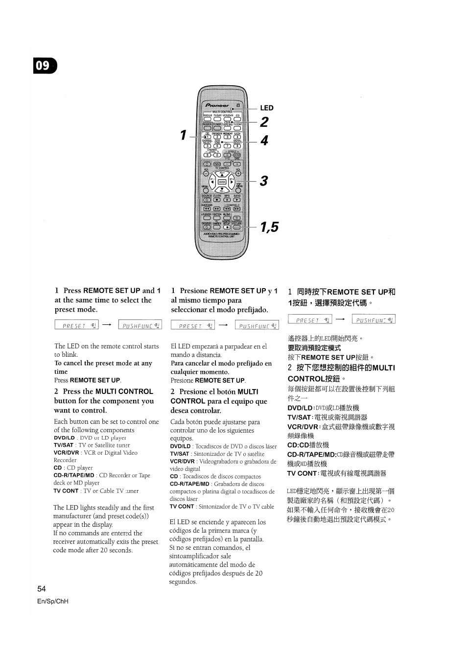 Imm - ímíifiissitíi | Pioneer VSX-D510 User Manual | Page 54 / 72