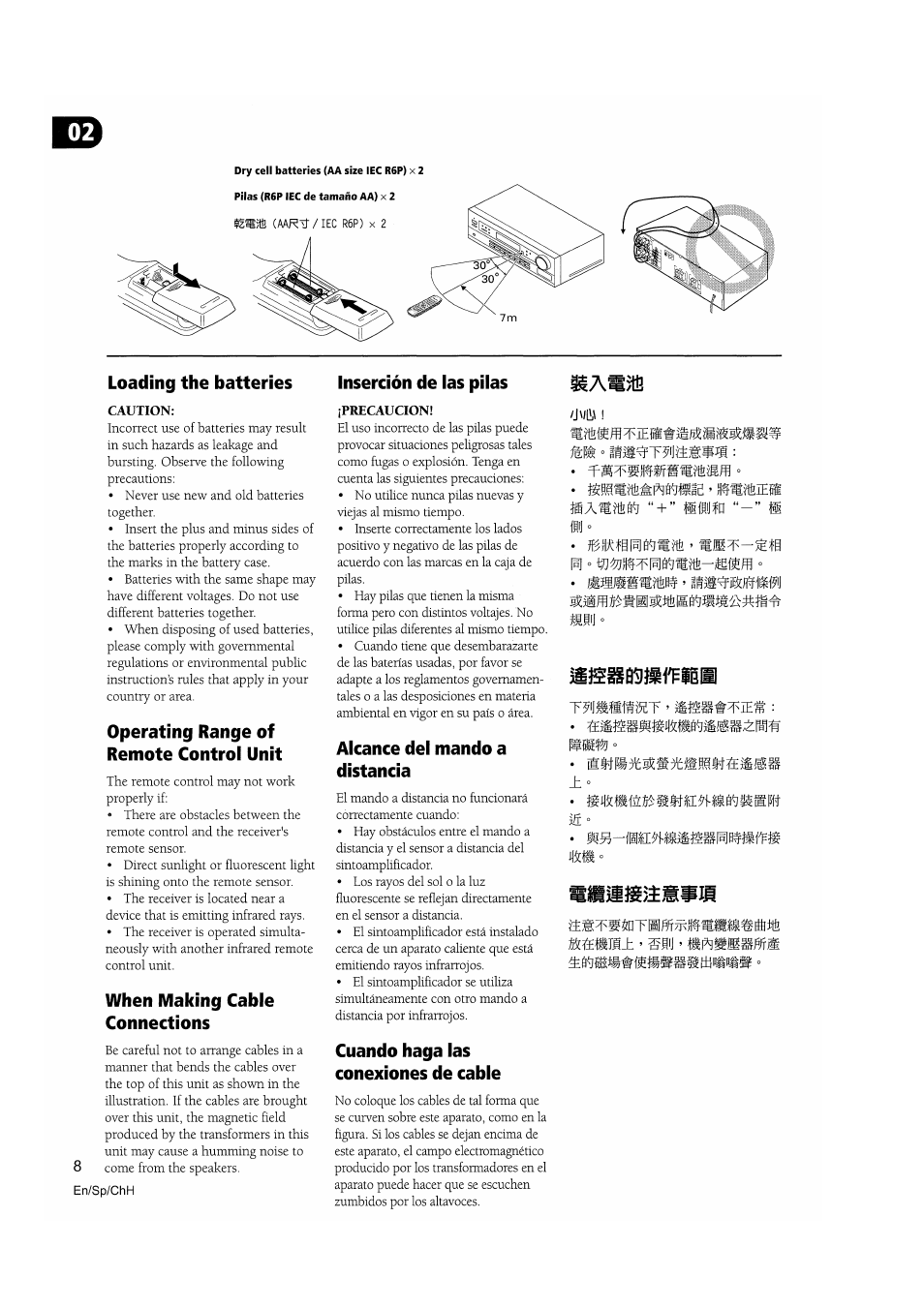 Loading the batteries inserción de las pilas, Operating range of remote control unit, When making cable connections | Alcance del mando a distancia, Cuando haga las conexiones de cable, Tifjjíp ” ti, Tiiij | Pioneer VSX-D510 User Manual | Page 8 / 72