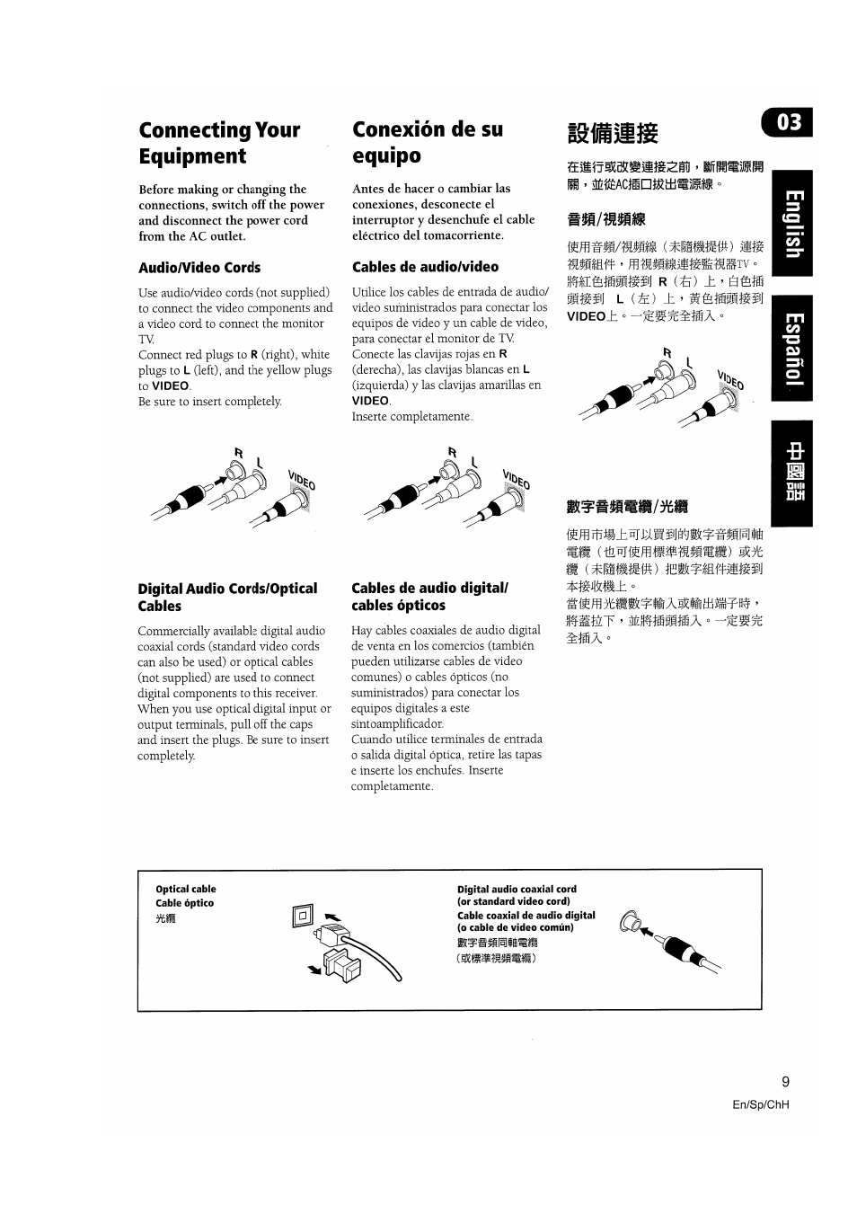 Audio/video cords, Digital audio cords/optical cables, Cables de audio/video | Cables de audio digital/ cables ópticos, Mímmmwmmm m, Connecting your equipment, Conexión de su equipo, Aia««) üf gfut | Pioneer VSX-D510 User Manual | Page 9 / 72