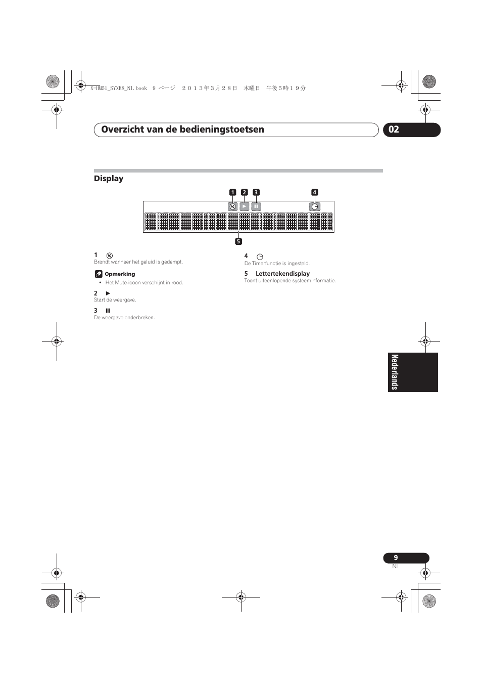 Display, Overzicht van de bedieningstoetsen 02 | Pioneer X-HM51-K User Manual | Page 153 / 256