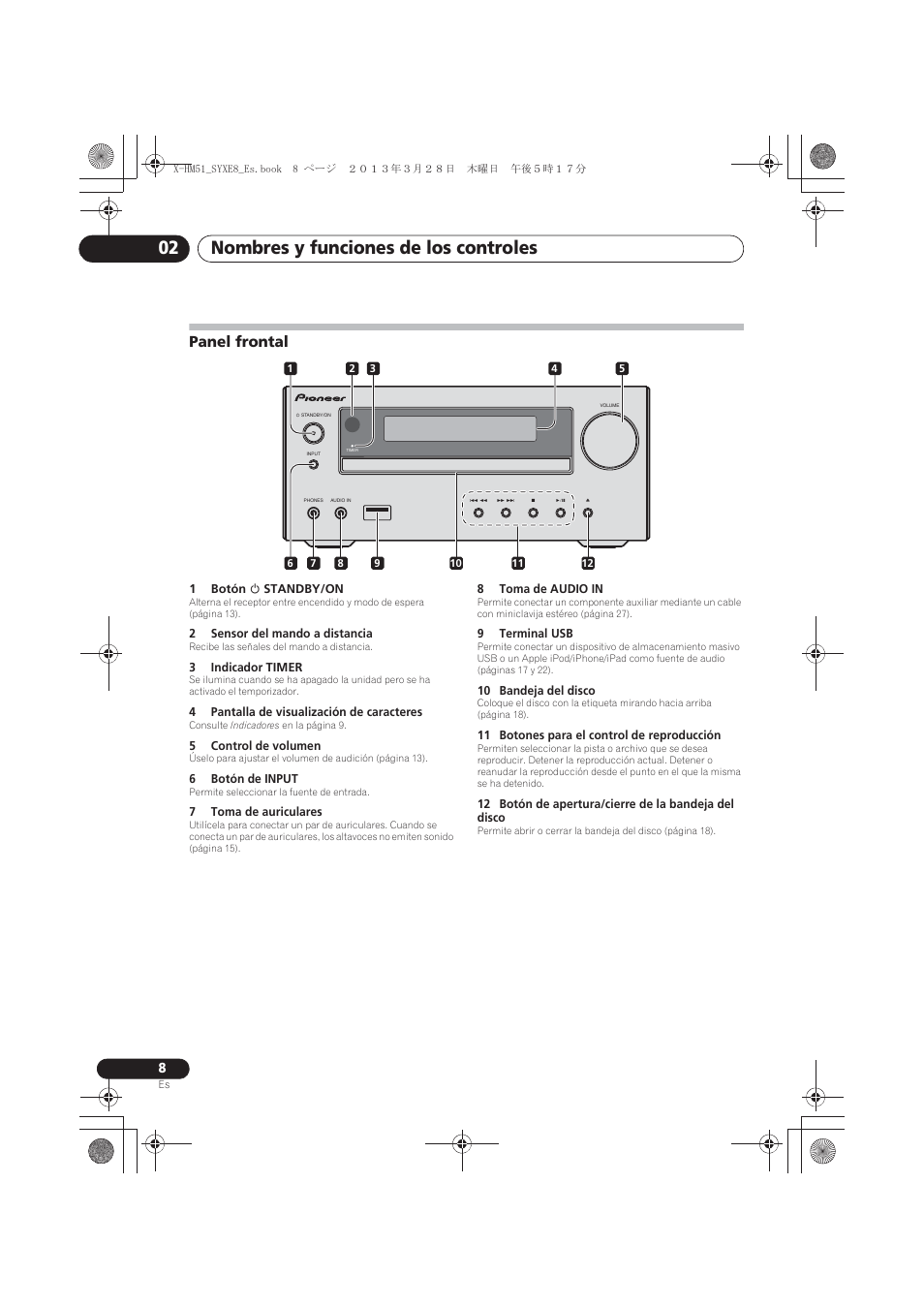 Panel frontal, Nombres y funciones de los controles 02 | Pioneer X-HM51-K User Manual | Page 188 / 256