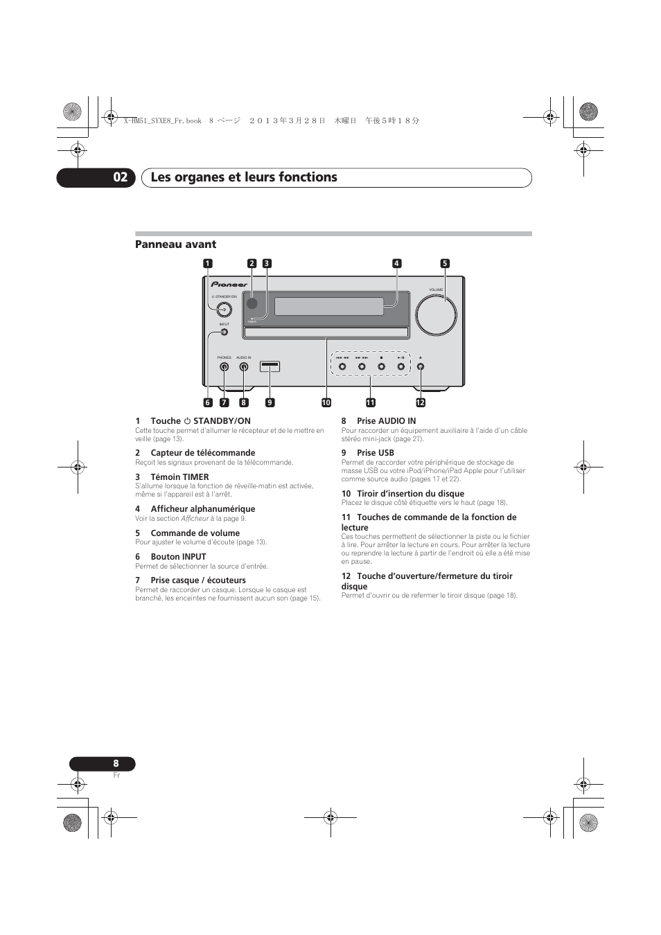 Panneau avant, Les organes et leurs fonctions 02 | Pioneer X-HM51-K User Manual | Page 44 / 256