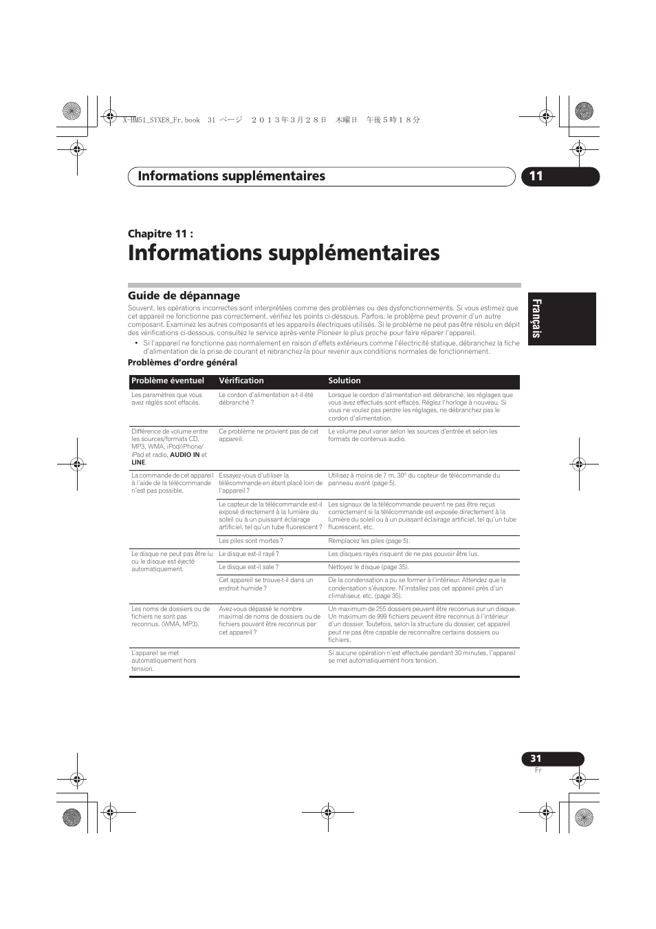 11 informations supplémentaires, Guide de dépannage, Informations supplémentaires | Informations supplémentaires 11, Chapitre 11 | Pioneer X-HM51-K User Manual | Page 67 / 256