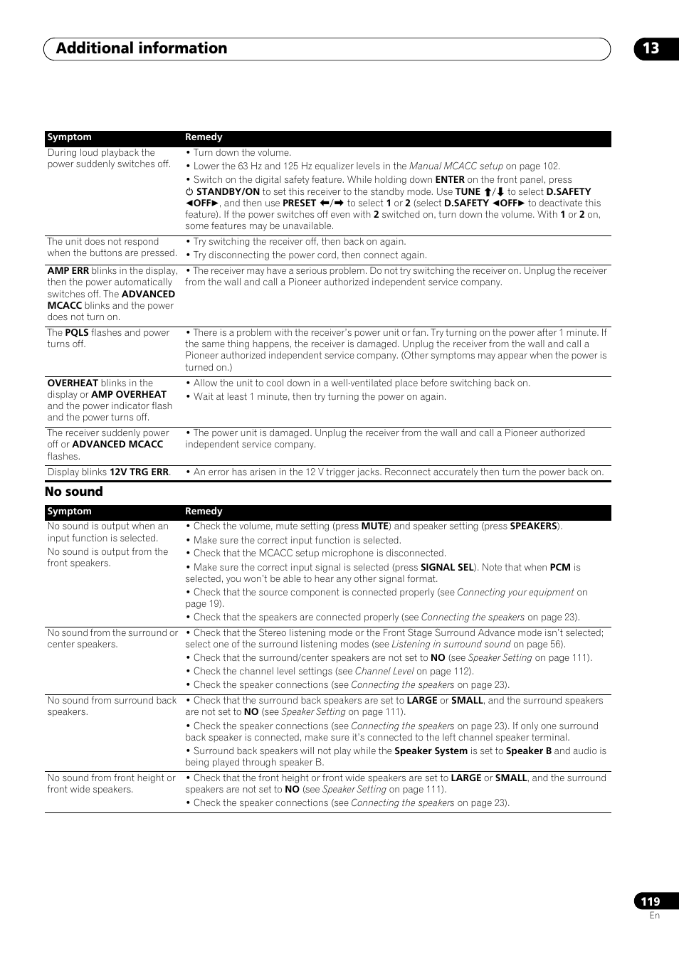 No sound, Additional information 13 | Pioneer SC-LX73 User Manual | Page 119 / 146