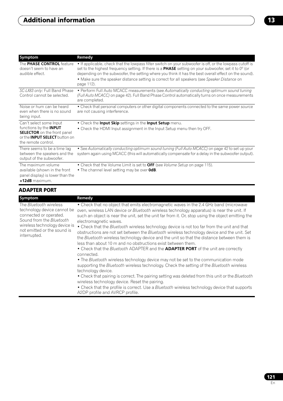 Adapter port, Additional information 13 | Pioneer SC-LX73 User Manual | Page 121 / 146