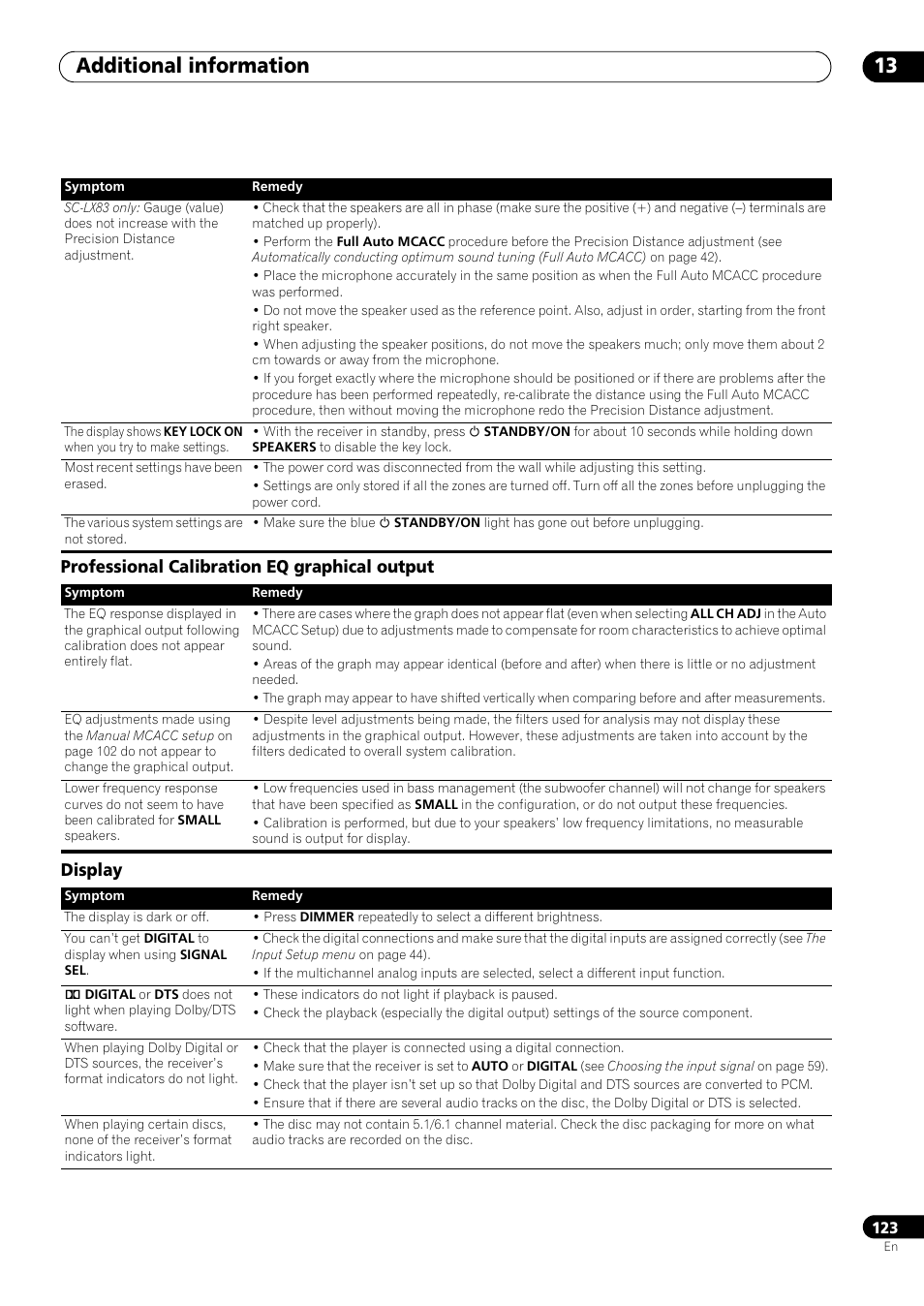 Professional calibration eq graphical output, Display, Additional information 13 | Pioneer SC-LX73 User Manual | Page 123 / 146