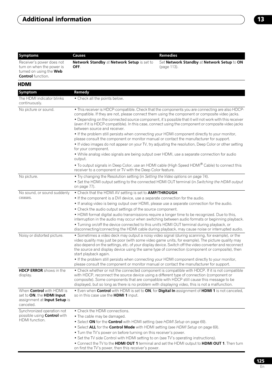 Hdmi, Additional information 13 | Pioneer SC-LX73 User Manual | Page 125 / 146