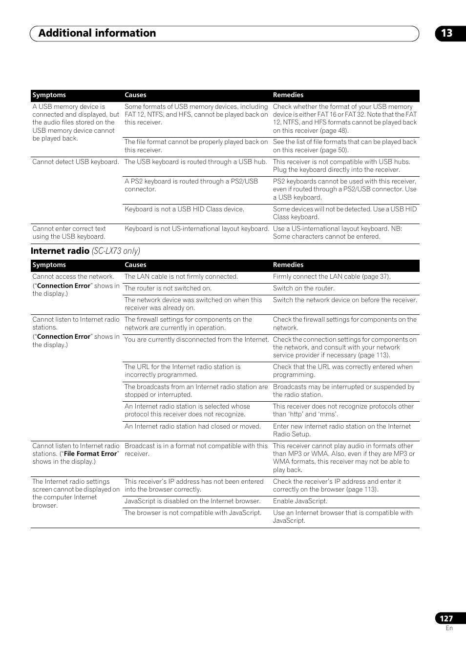 Internet radio (sc-lx73 only), Additional information 13 | Pioneer SC-LX73 User Manual | Page 127 / 146