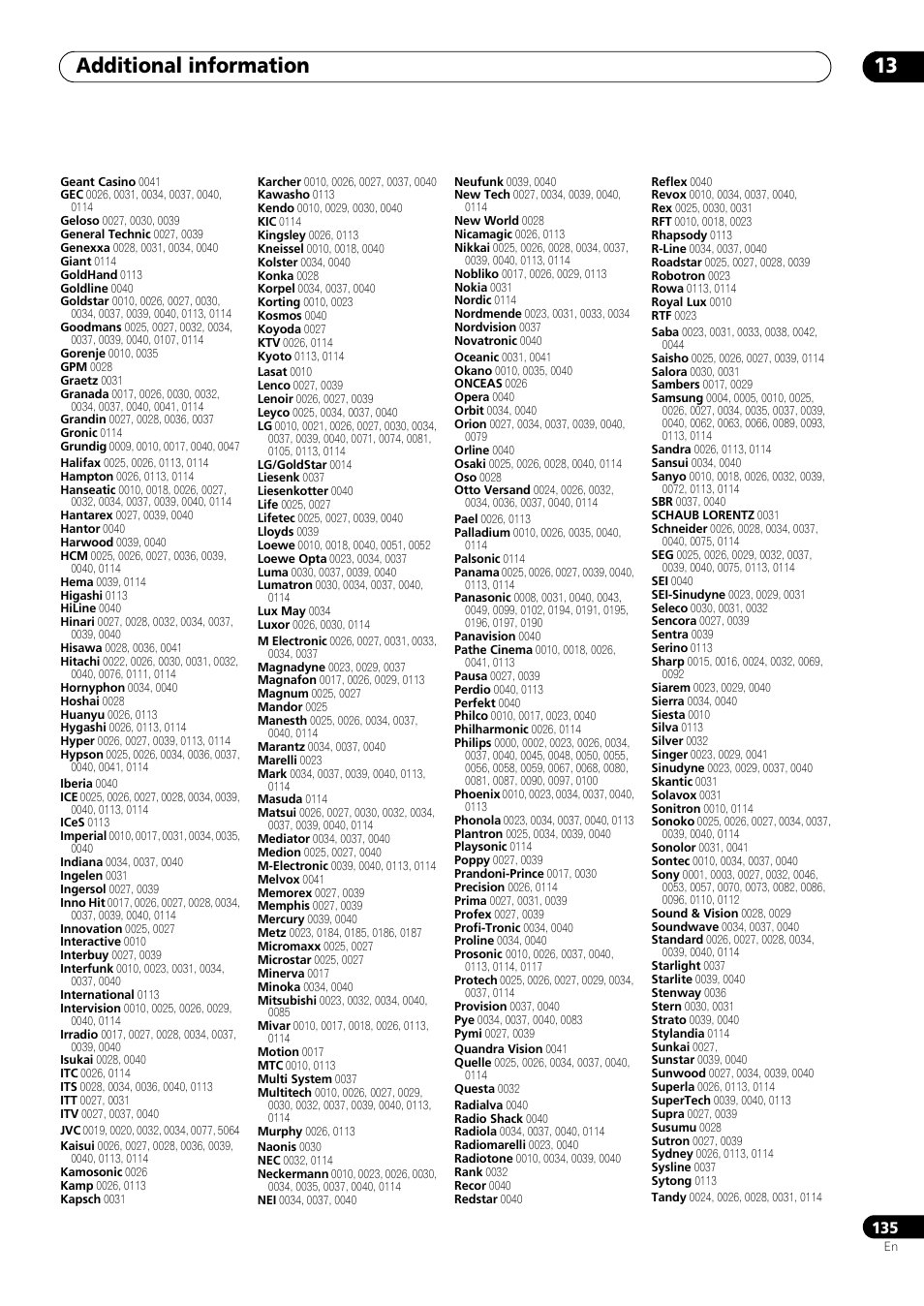 Additional information 13 | Pioneer SC-LX73 User Manual | Page 135 / 146