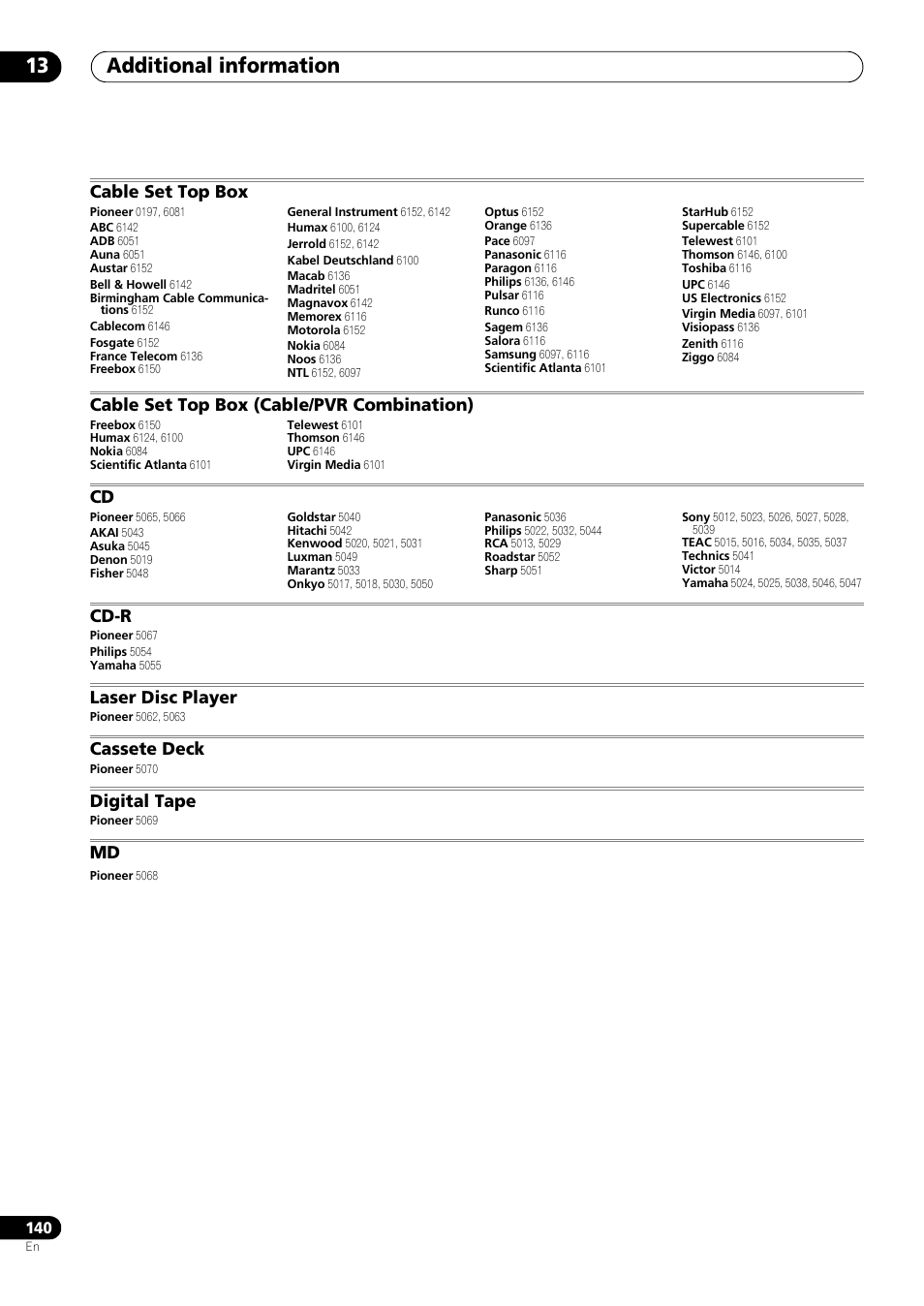 Cable set top box, Cable set top box (cable/pvr combination), Cd-r | Laser disc player, Cassete deck, Digital tape, Additional information 13 | Pioneer SC-LX73 User Manual | Page 140 / 146