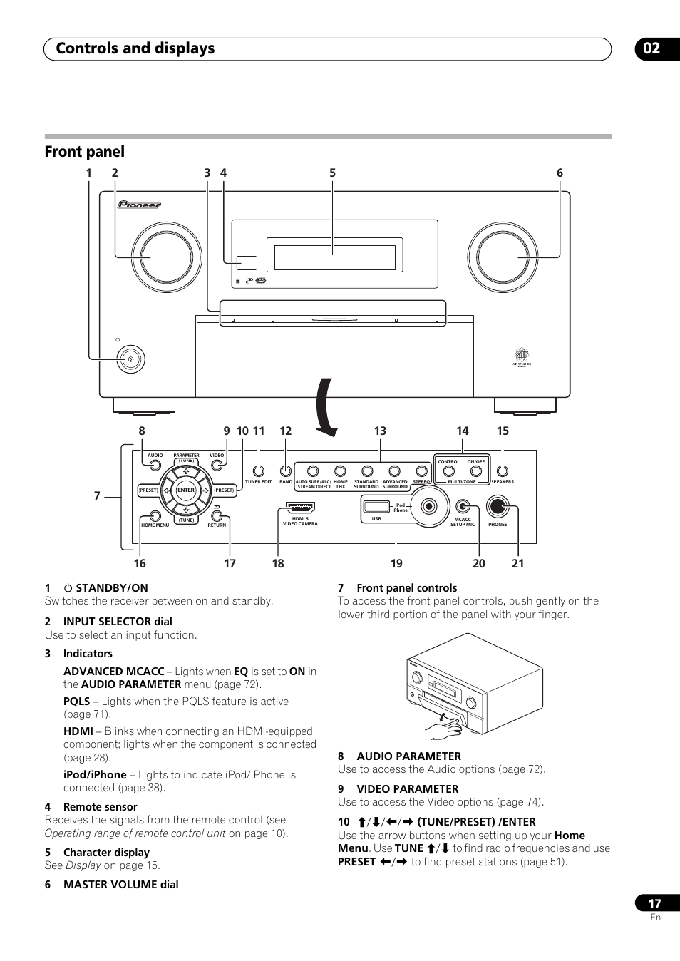 Front panel, Controls and displays 02 | Pioneer SC-LX73 User Manual | Page 17 / 146